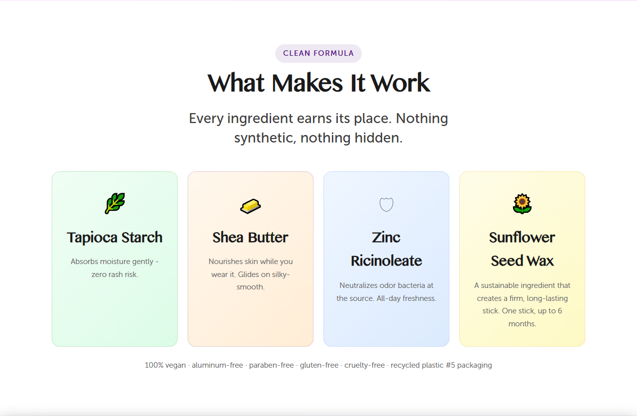 What Makes It Work